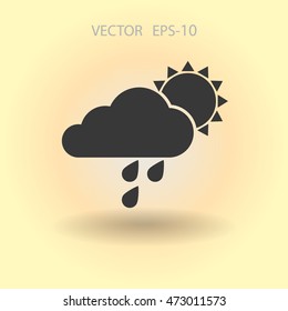 icono meteorológico