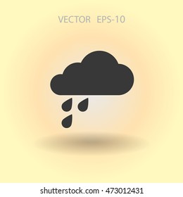 icono meteorológico