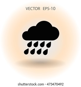 Wettersymbol