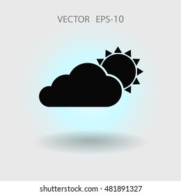 icono meteorológico