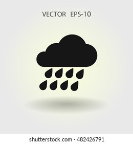 weather icon