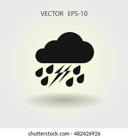 weather icon