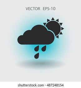 Wettersymbol