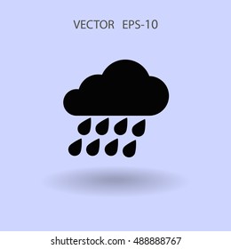 icono meteorológico