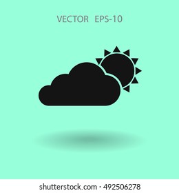 Wettersymbol