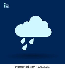weather icon