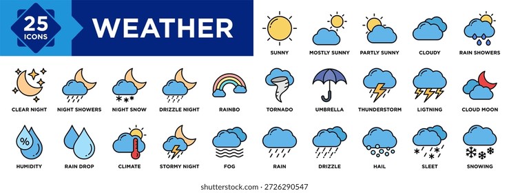 Conjunto de coleta de ícones meteorológicos. Contendo Sunny, Principalmente Sunny, Parcialmente Sunny, Nublado, Chuva, Chuva, Garoa, Granizo, Sleet, Ícone de neve