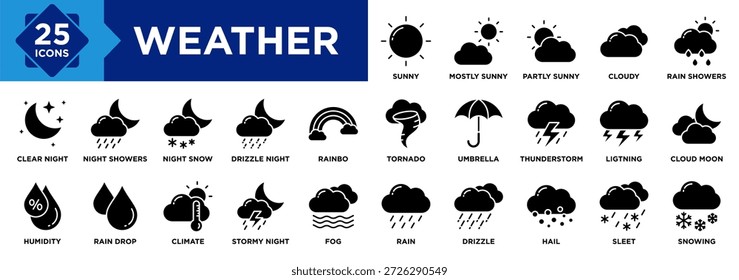 Conjunto de coleta de ícones meteorológicos. Contendo Sunny, Principalmente Sunny, Parcialmente Sunny, Nublado, Chuva, Chuva, Garoa, Granizo, Sleet, Ícone de neve