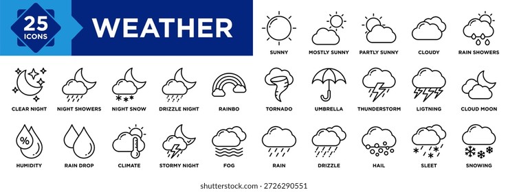 Conjunto de coleta de ícones meteorológicos. Contendo Sunny, Principalmente Sunny, Parcialmente Sunny, Nublado, Chuva, Chuva, Garoa, Granizo, Sleet, Ícone de neve