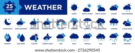 Weather icon collection set. Containing Sunny, Mostly Sunny, Partly Sunny, Cloudy, Rain Showers, Rain, Drizzle, Hail, Sleet, Snowing icon