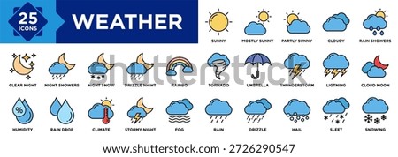 Weather icon collection set. Containing Sunny, Mostly Sunny, Partly Sunny, Cloudy, Rain Showers, Rain, Drizzle, Hail, Sleet, Snowing icon