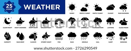 Weather icon collection set. Containing Sunny, Mostly Sunny, Partly Sunny, Cloudy, Rain Showers, Rain, Drizzle, Hail, Sleet, Snowing icon