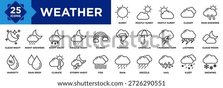 Weather icon collection set. Containing Sunny, Mostly Sunny, Partly Sunny, Cloudy, Rain Showers, Rain, Drizzle, Hail, Sleet, Snowing icon