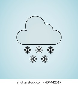 weather icon design 