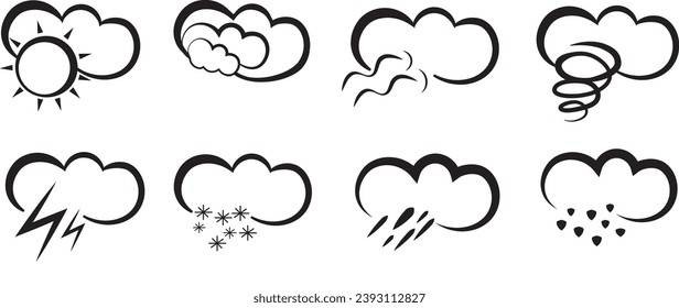 Weather icon design Sun Partly Cloudy with some shade, some sunny clouds Rainy Rain cloud or raindrop icon Snowy Snowflakes Stormy Storm cloud or of a wind blowing tree 