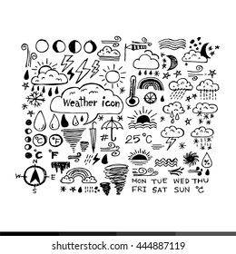 Weather Icon illustration design