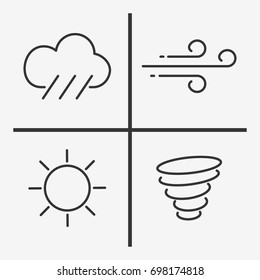 Weather icon illustration isolated vector sign symbol