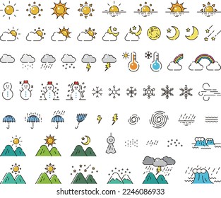 Weather icon. An illustration representing the sun. Vector icons indicating sunny, cloudy, snowy, etc. weather forecast.