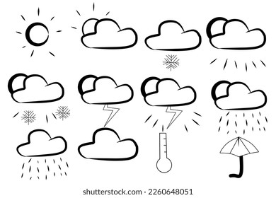icono del tiempo en el fondo blanco. El clima soleado, el tiempo nublado, la lluvia. Ilustración vectorial de icono meteorológico.