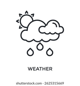 Estilo de contorno de icono de Clima. Ilustración vectorial Para El Diseño gráfico