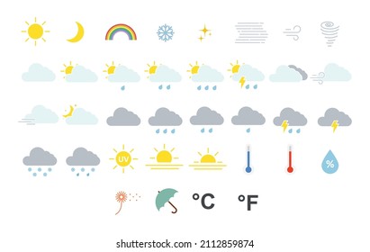 weather icon pack. set of weather icon. isolated icon. cute and minimalist