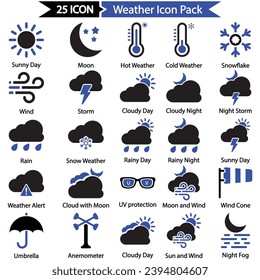 Weather Icon Pack, Vector graphics 