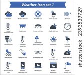 Weather Icon Set 1, Vector Graphics