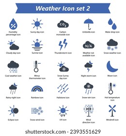 Weather Icon Set 2, Vector Graphics