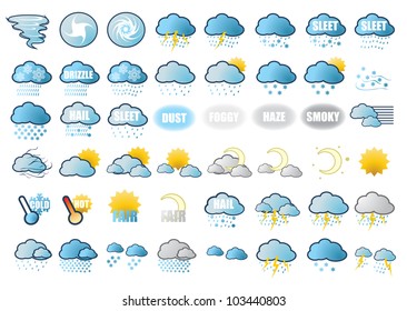 Weather icon set