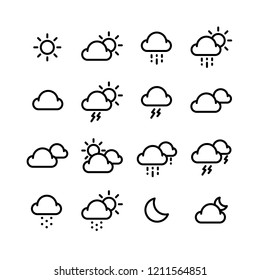 Weather icon set