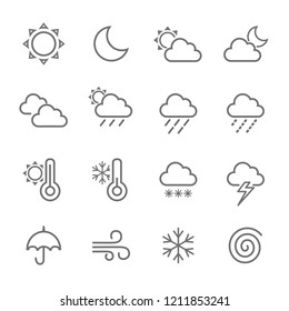 Weather icon set