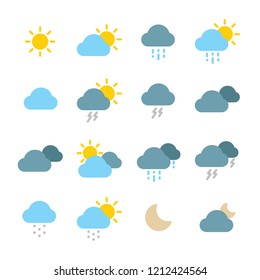 Weather icon set