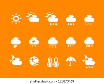 Weather Icon set