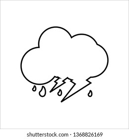 weather icon set