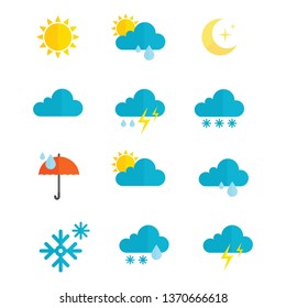 Weather icon set