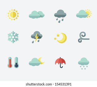 Weather icon set