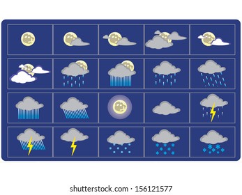 Weather icon set