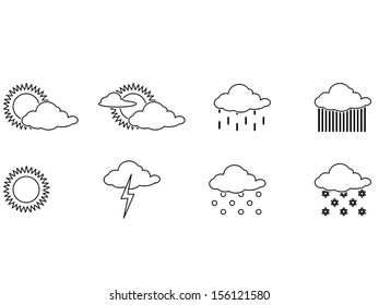 Weather icon set
