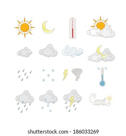 Weather icon set