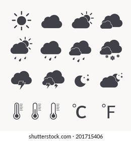 weather icon set