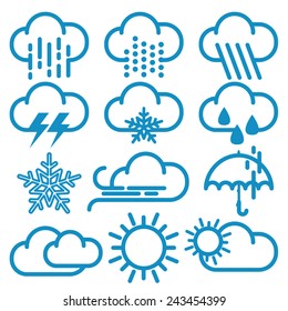 Weather icon set