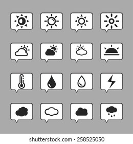 weather icon set
