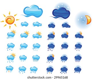 weather icon set