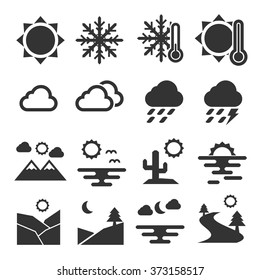 weather icon set