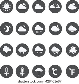 Weather Icon set