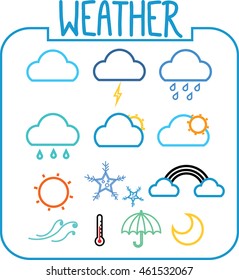 weather icon set.