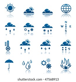 Weather icon set