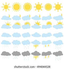 Weather icon set