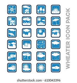 Weather Icon Set