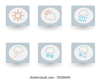 Weather icon set